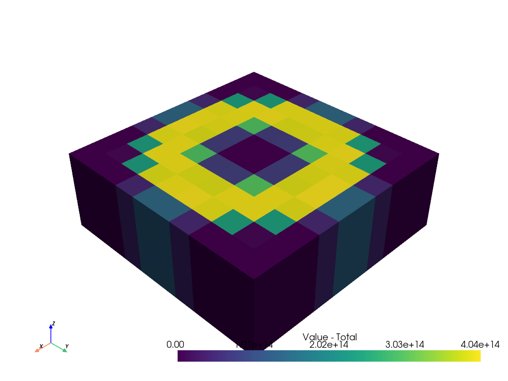 ../../../_images/7dd8e7ca7669185fa395764f716168702c1bd3b00a2326d01df126362c8ebbb8.png