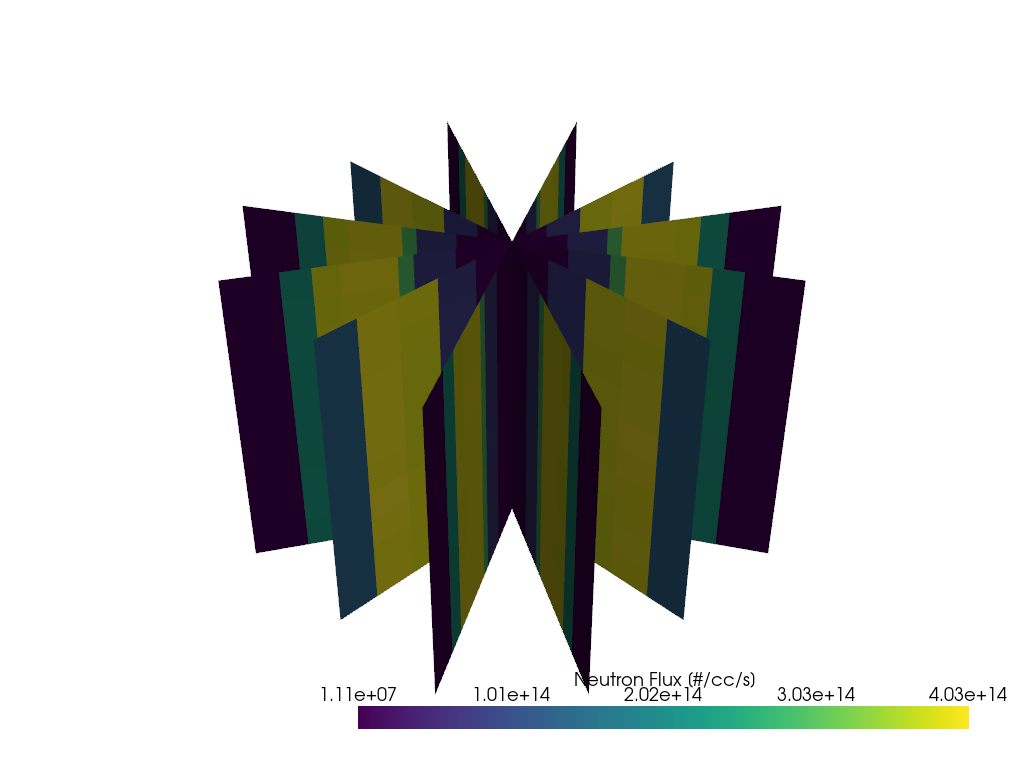 ../../../_images/2bb69821211bf204dc662b879c9ca53cc2a24392c0c90803df7253454f87892b.png