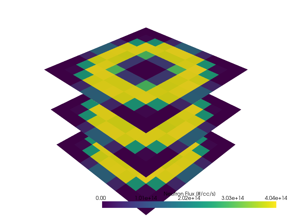 ../../../_images/9290a5ddad871d22a2356a7259bf2e52d5614e0cc0541b91efa904139cf23451.png