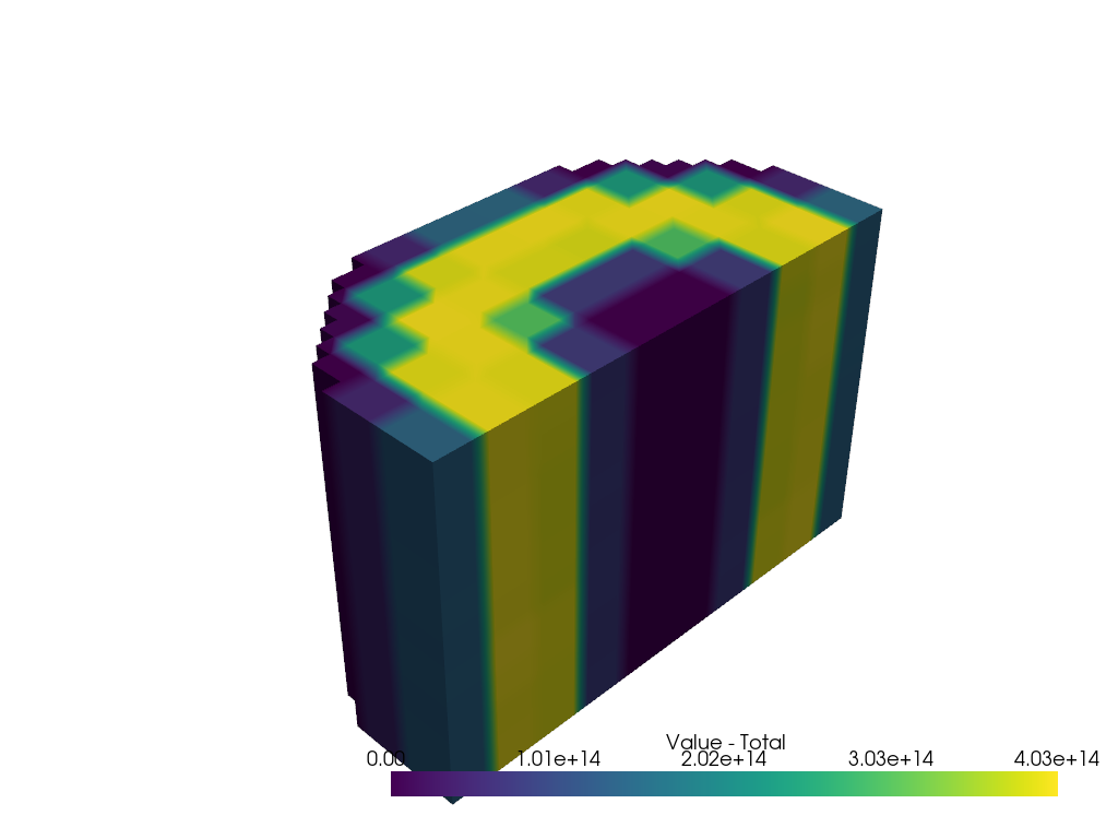 ../../../_images/ad530f9a86c347b3a8bea9025ecbed8633c96903249b9a3b54be832110a4276c.png